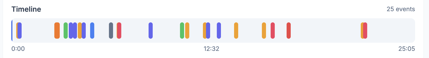 Timeline tag pill example